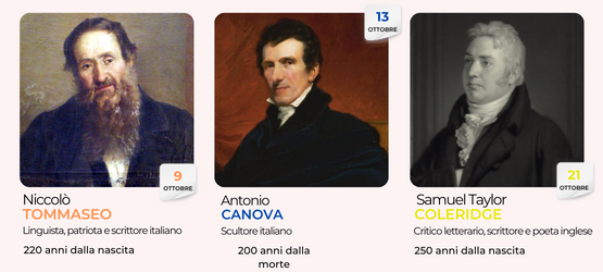 Cesare Zavattini, Émile Zola, Jean-François Champollion + data ricorrenza
