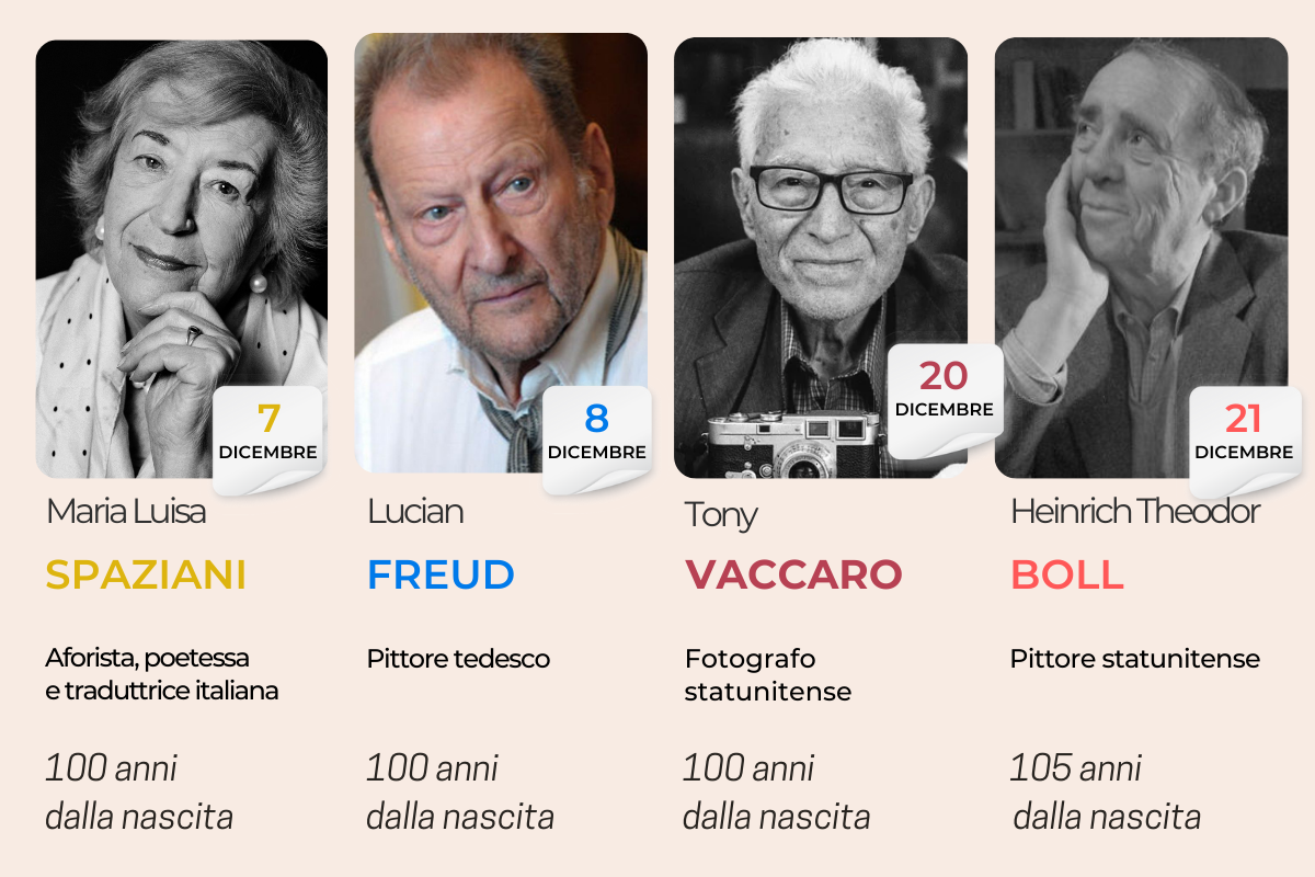 Maria Luisa Spaziani, Lucian Freud, Tony Vaccaro, Heinrich Theodor Boll