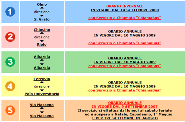 il servizio di trasporto urbano in 5 linee 