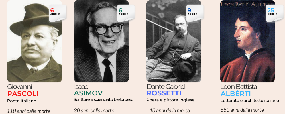 Immagine collage Pascoli, Asimov, Rossetti, Alberti