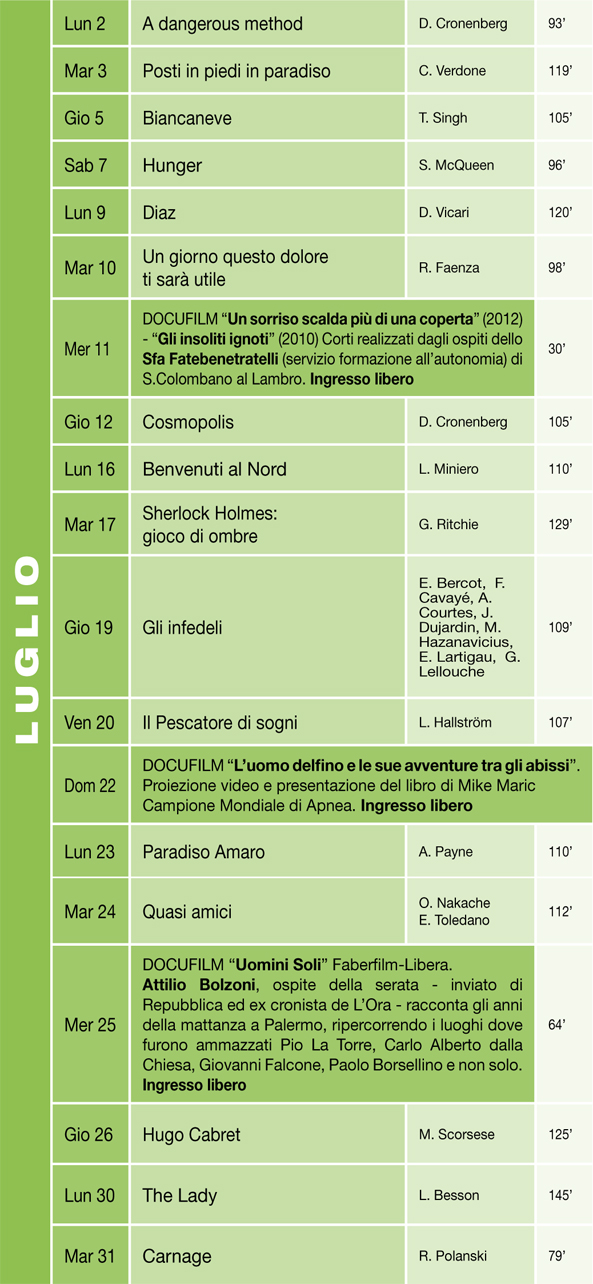 Il programma dei film di luglio