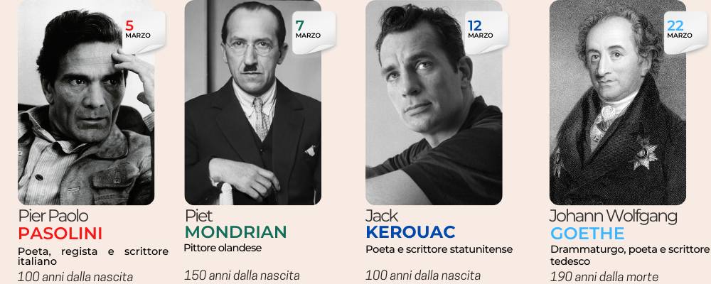 Immagine collage Pasolini, Mondrian, Kerouac, Goethe