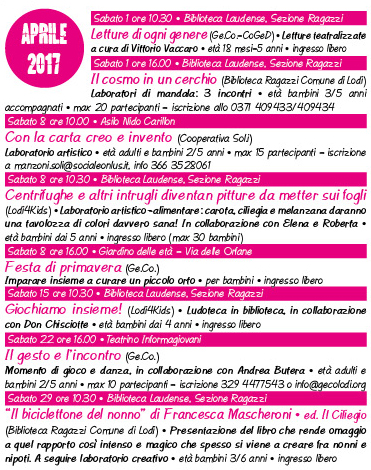 il programma di aprile