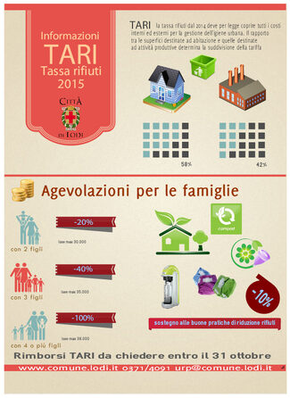 infografica tari