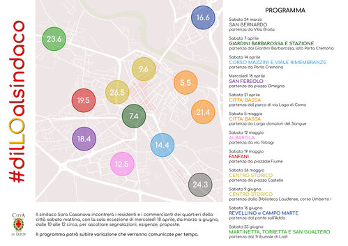 mappa degli incontri