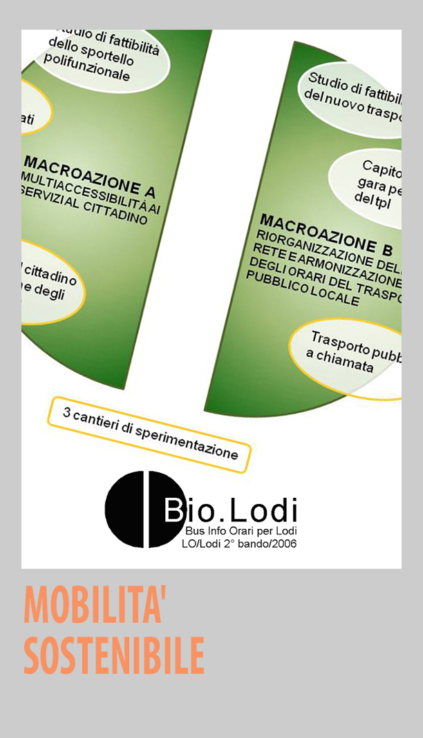 bio.lodi bus info orari per lodi